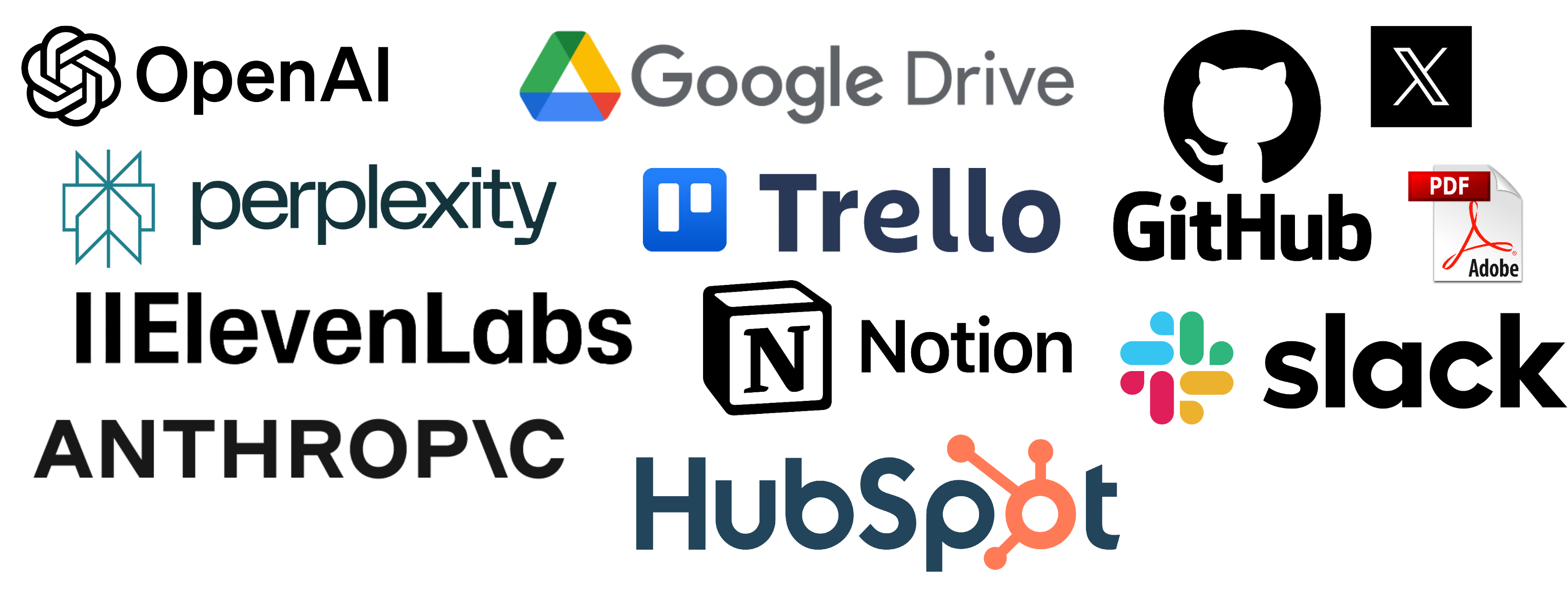 Integration platforms including Google Drive, Trello, Perplexity, Slack, HubSpot, and more